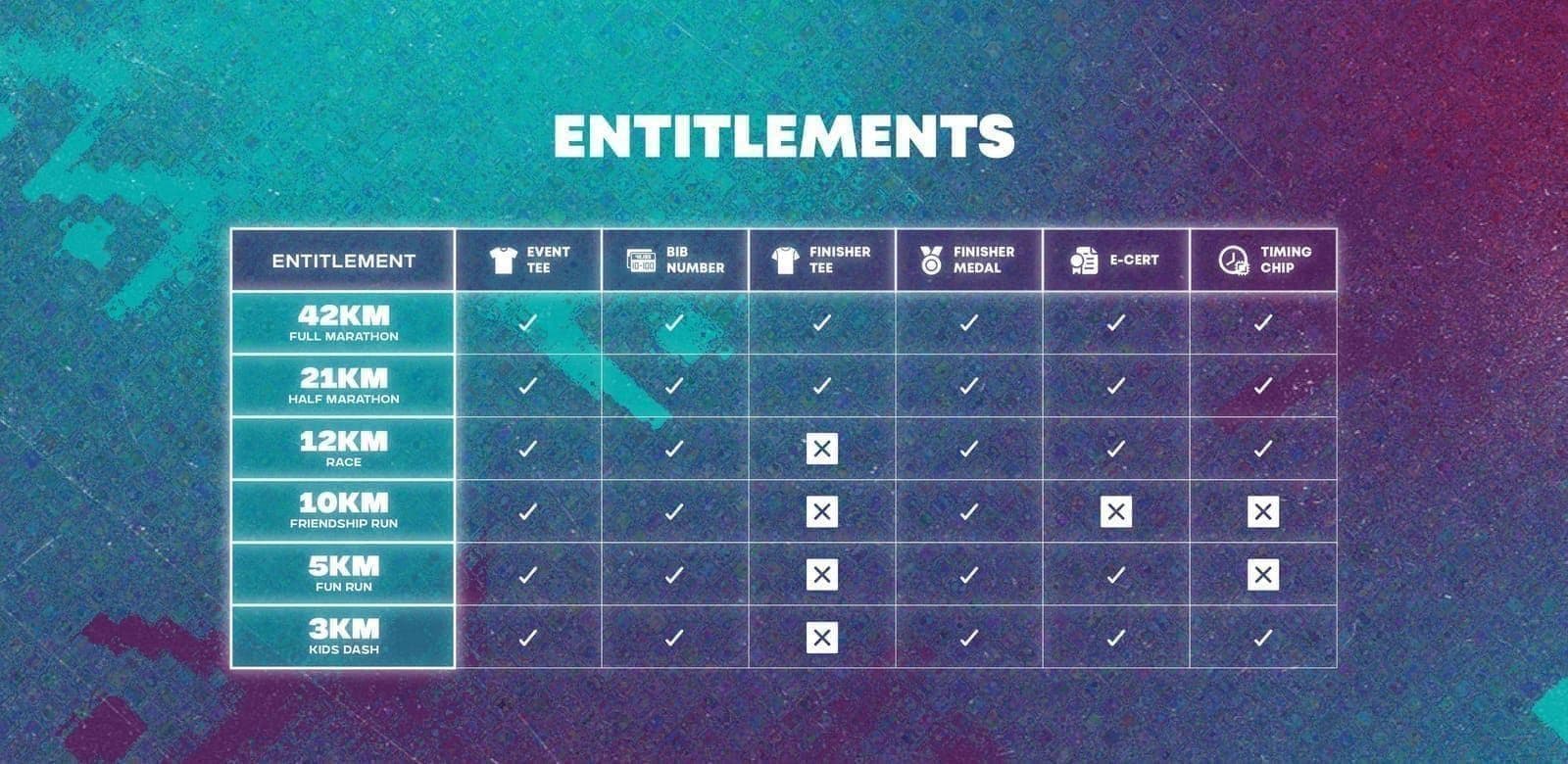 Race Entitlements Desktop Poster